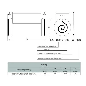 NAGRZEWNICA NG-250/60C 2X400V